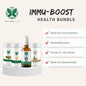 Immu Boost Bundle (Immunsystem)-0